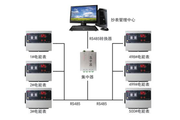 �h(yu��n)�̳�������ϵ�y(t��ng)�cһ��ͨ����ϵ�y(t��ng)